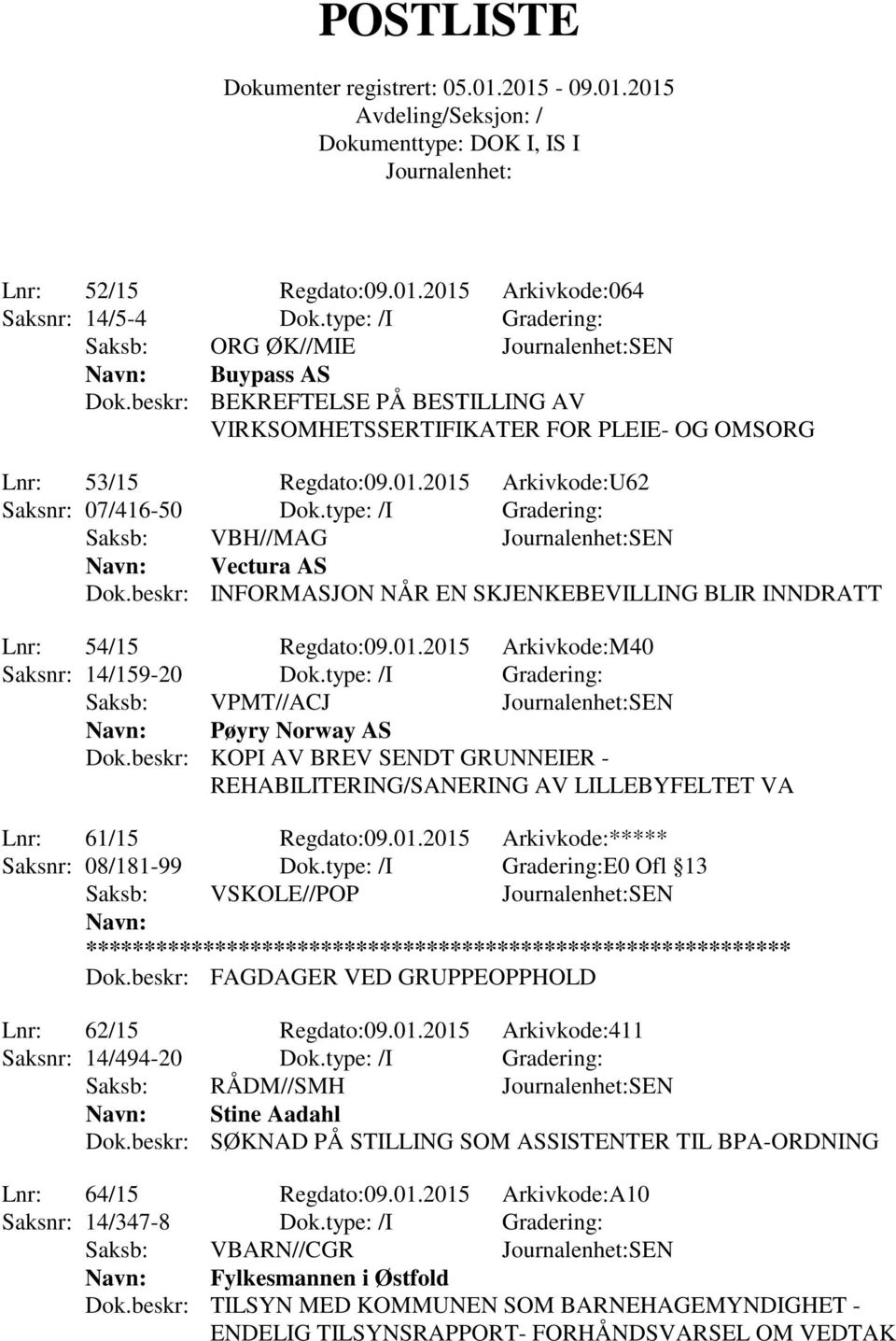 type: /I Gradering: Saksb: VBH//MAG SEN Vectura AS Dok.beskr: INFORMASJON NÅR EN SKJENKEBEVILLING BLIR INNDRATT Lnr: 54/15 Regdato:09.01.2015 Arkivkode:M40 Saksnr: 14/159-20 Dok.