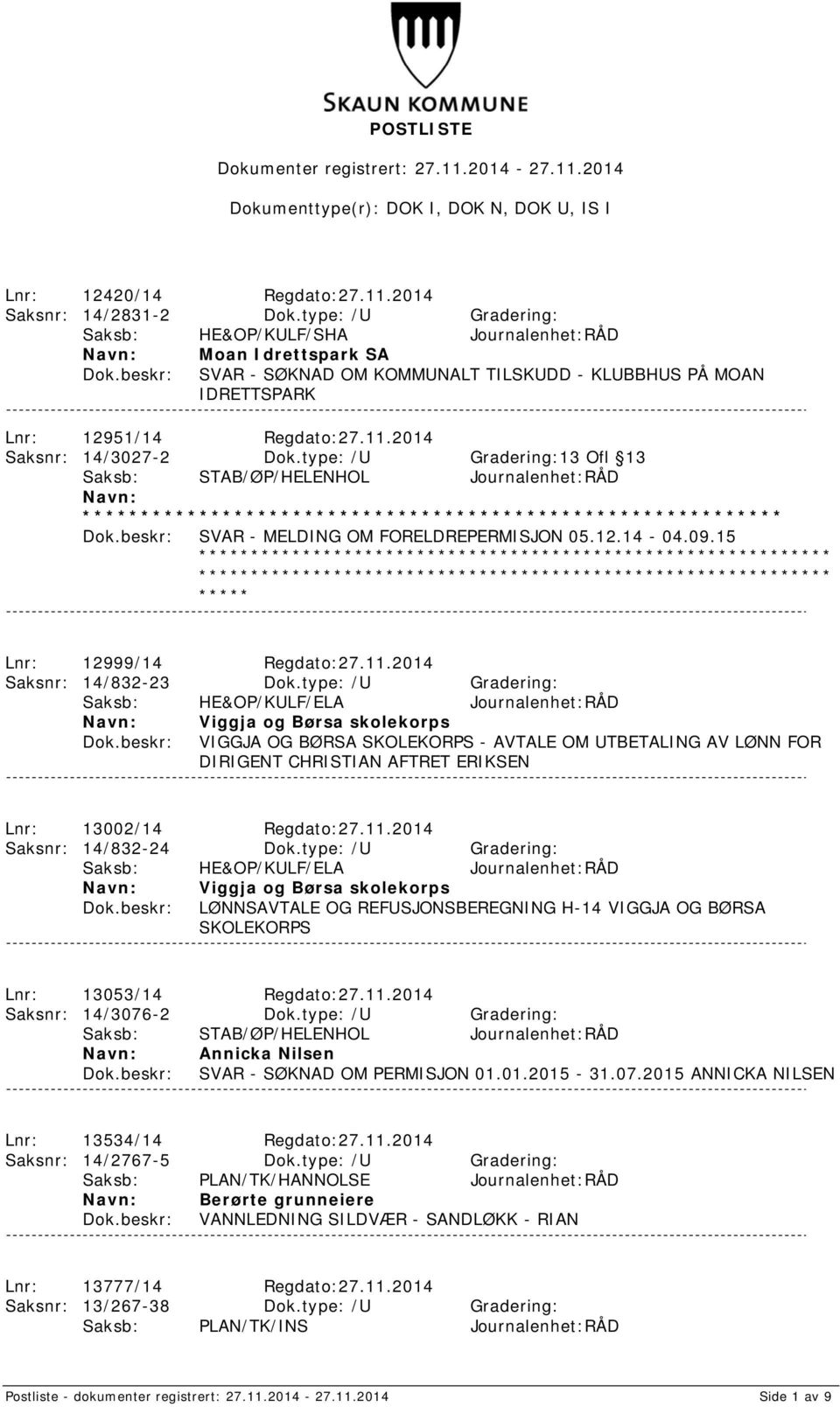 2014 Saksnr: 14/3027-2 Dok.type: /U Gradering:13 Ofl 13 SVAR - MELDING OM FORELDREPERMISJON 05.12.14-04.09.15 Lnr: 12999/14 Regdato:27.11.2014 Saksnr: 14/832-23 Dok.