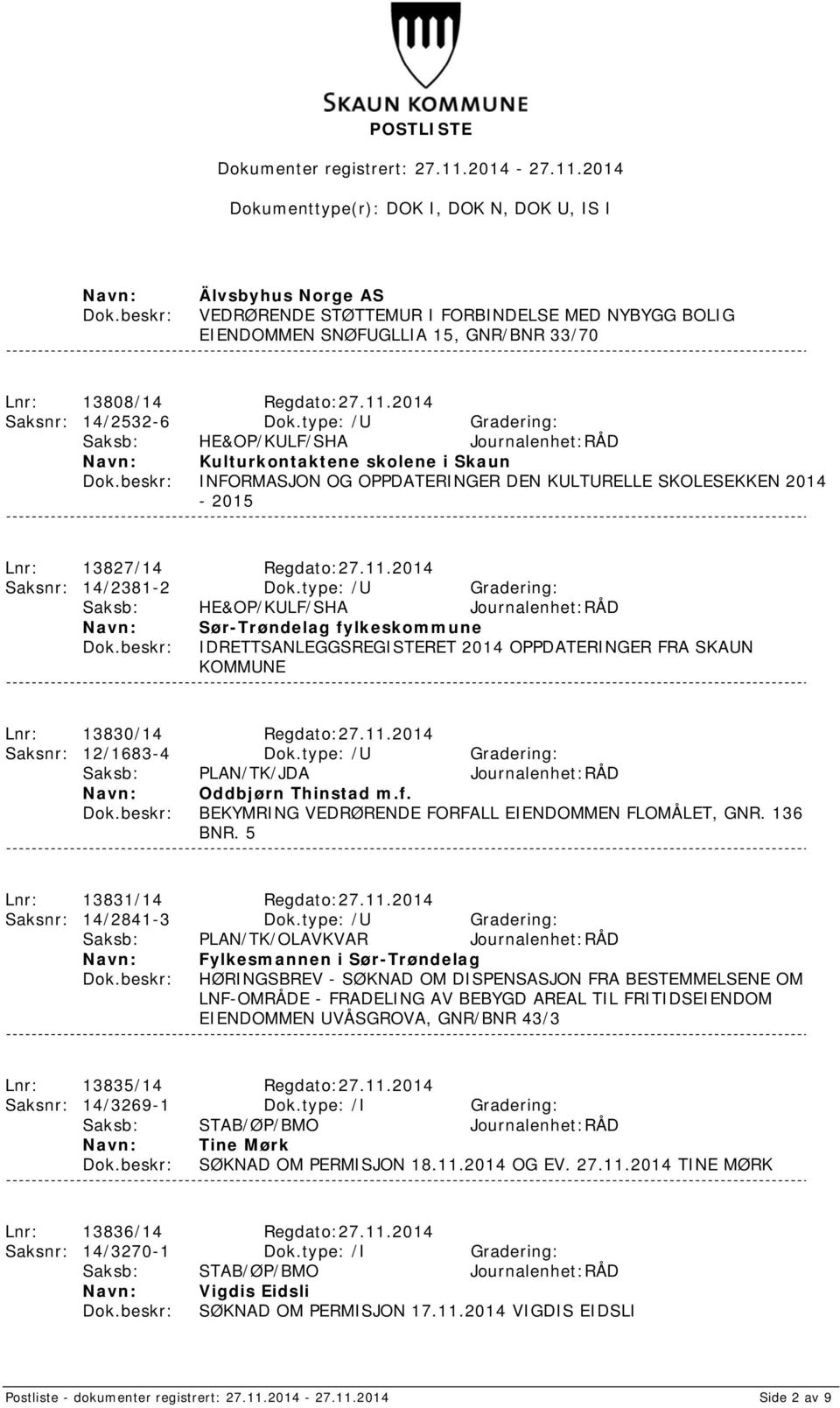 2014 Saksnr: 14/2381-2 Dok.