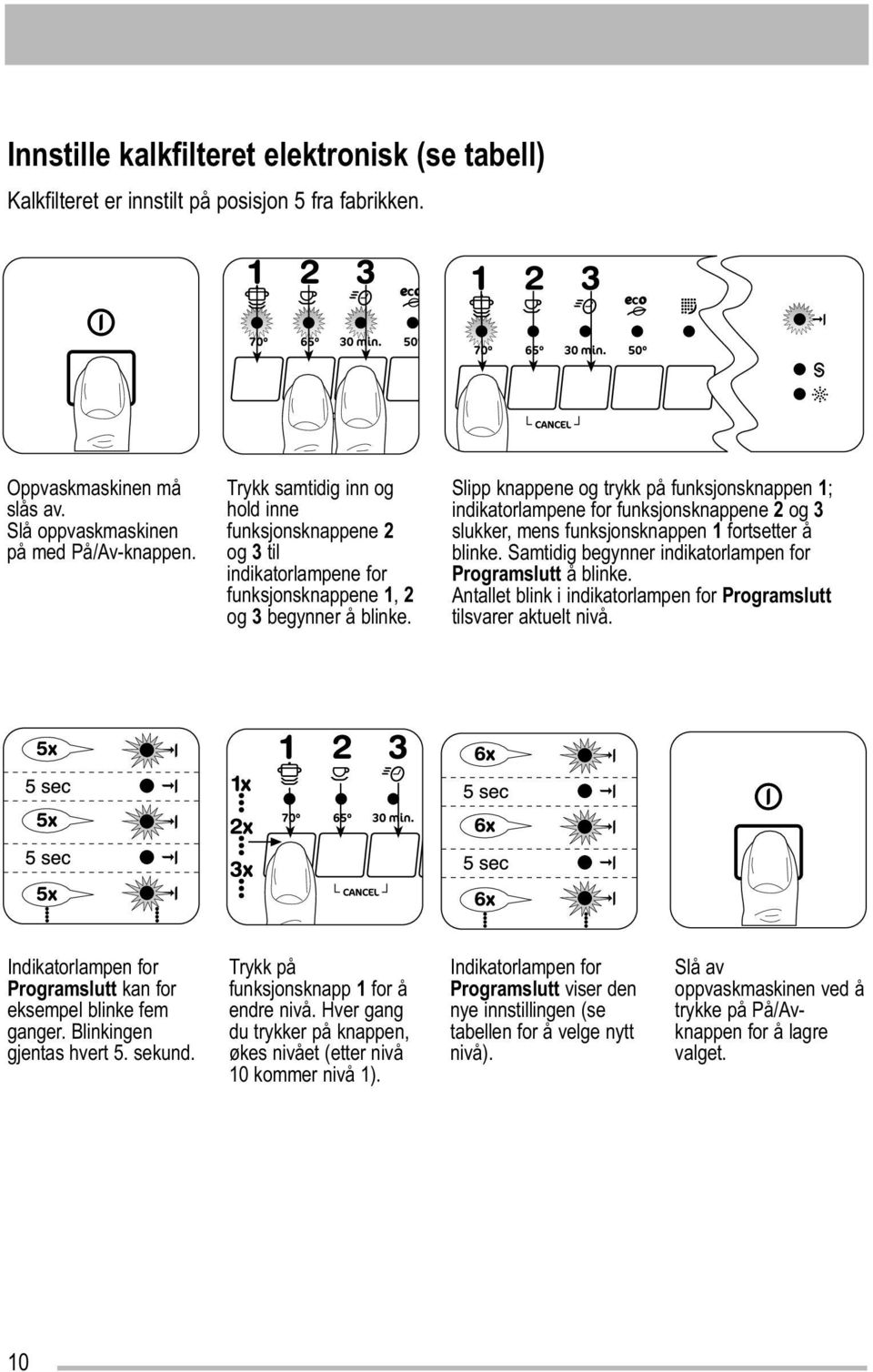 Slipp knappene og trykk på funksjonsknappen 1; indikatorlampene for funksjonsknappene 2 og 3 slukker, mens funksjonsknappen 1 fortsetter å blinke.