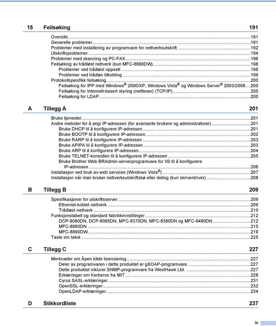 ..200 Feilsøking for IPP med Windows 2000/XP, Windows Vista og Windows Server 2003/2008...200 Feilsøking for Internett-basert styring (nettleser) (TCP/IP)...200 Feilsøking for LDAP.