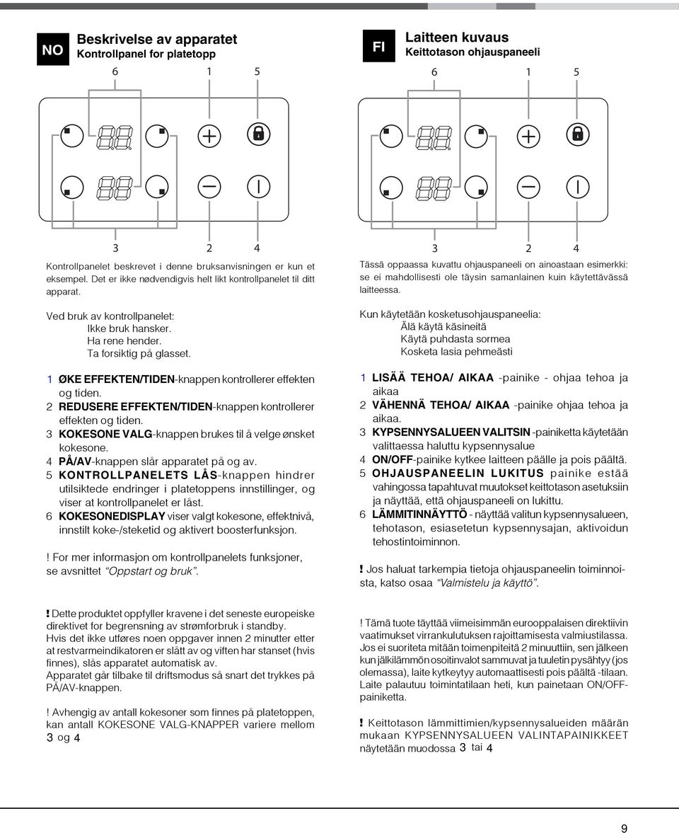 ØKE EFFEKTEN/TIDENknappen kontrollerer effekten og tiden. REDUSERE EFFEKTEN/TIDENknappen kontrollerer effekten og tiden. KOKESONE VALGknappen brukes til å velge ønsket kokesone.