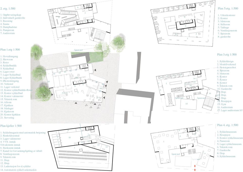 Kontor sykkelbud. Kontor vaktmester. Teknisk rom. Allrom. Kjøkken. Matlager. Kjølerom 0. Kontor kjøkken. Servering dd Plan.etg :00 0 ++ 0 0 cc Plan. etg. :00 0 cc Plan kjeller :00.