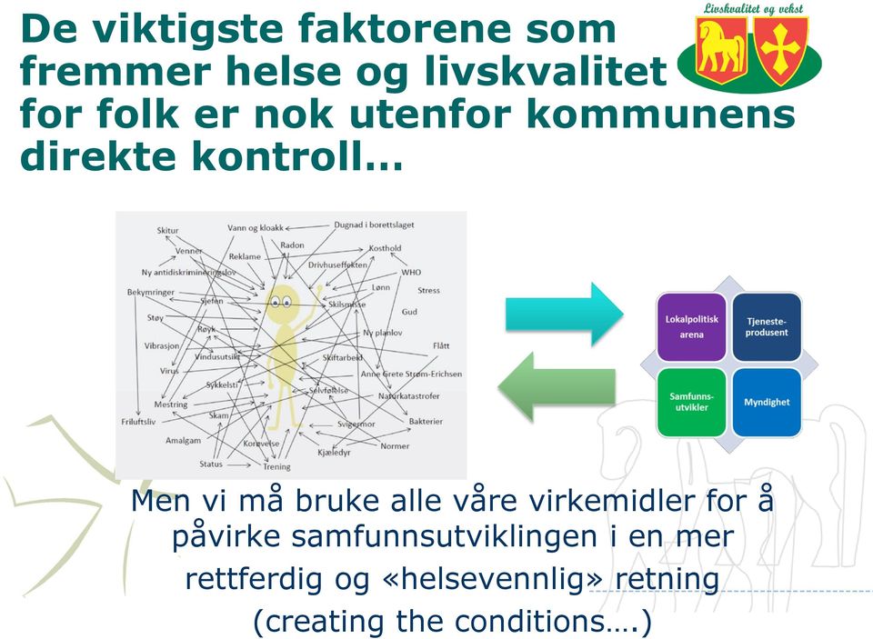 alle våre virkemidler for å påvirke samfunnsutviklingen i en