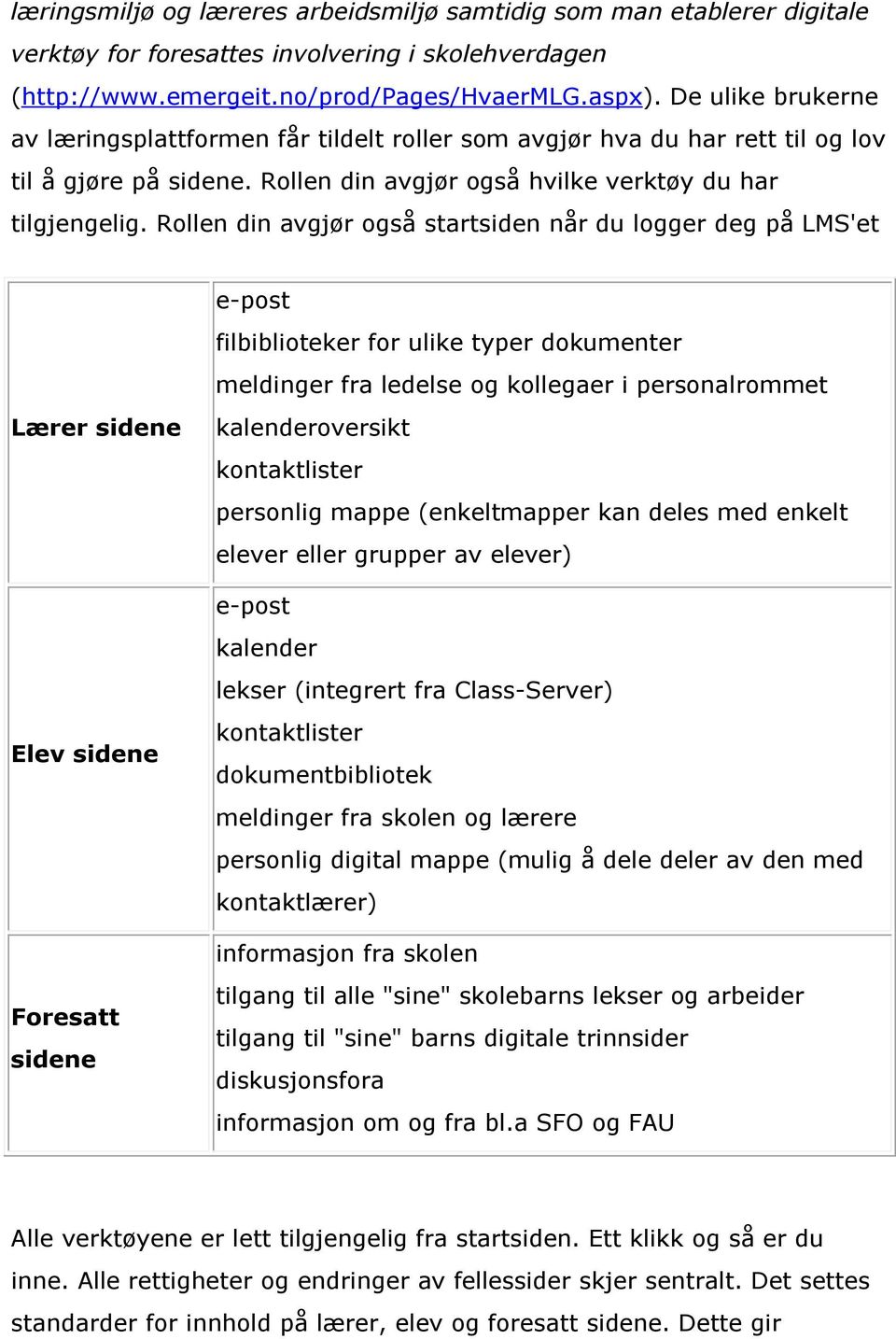 Rollen din avgjør også startsiden når du logger deg på LMS'et e-post filbiblioteker for ulike typer dokumenter meldinger fra ledelse og kollegaer i personalrommet Lærer sidene kalenderoversikt