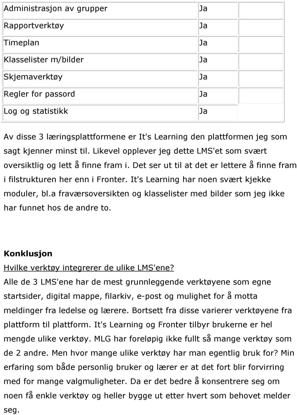 It's Learning har noen svært kjekke moduler, bl.a fraværsoversikten og klasselister med bilder som jeg ikke har funnet hos de andre to. Konklusjon Hvilke verktøy integrerer de ulike LMS'ene?