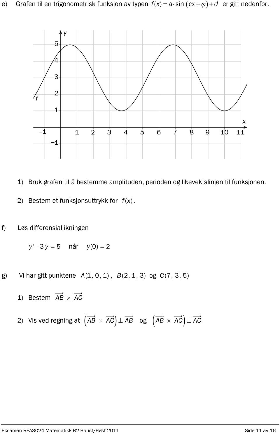 2) Bestem et funksjonsuttrykk for fx.