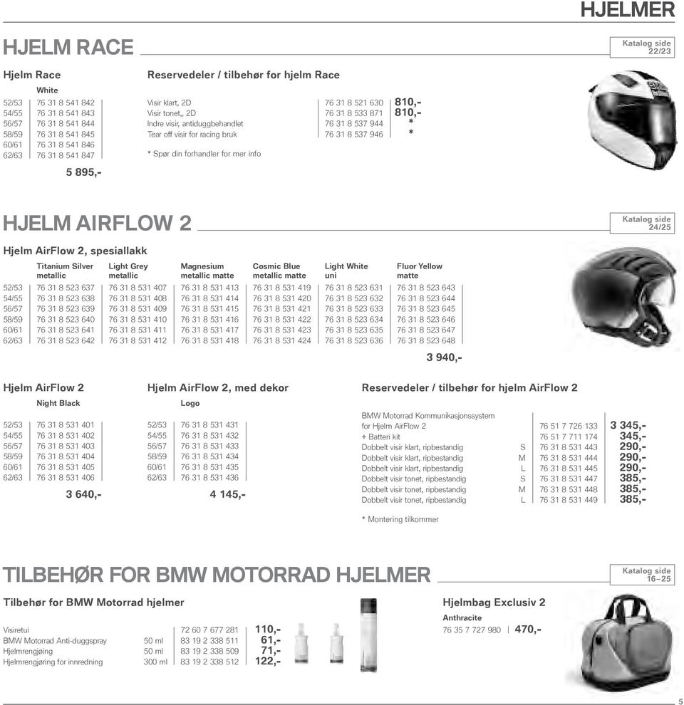* Spør din forhandler for mer info Hjelm AiRflow 2 24/25 Hjelm AirFlow 2, spesiallakk titanium Silver light Grey Magnesium Cosmic Blue Light White Fluor Yellow metallic metallic metallic matte