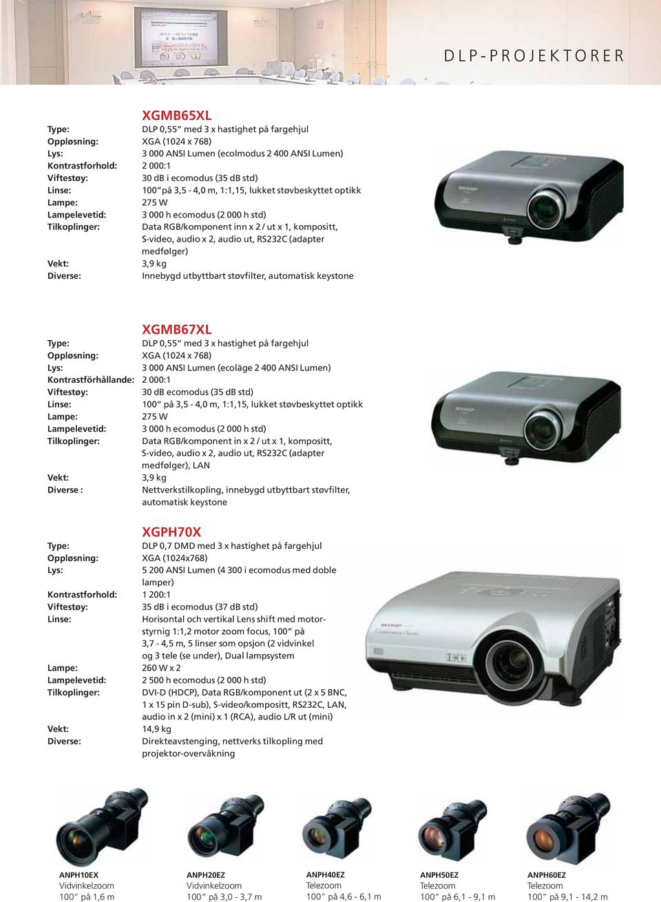 RS232C (adapter medfølger) Innebygd utbyttbart støvfilter, automatisk keystone XGMB67XL DLP 0,55 med 3 x hastighet på fargehjul Oppløsning: XGA (1024 x 768) 3 000 ANSI Lumen (ecoläge 2 400 ANSI