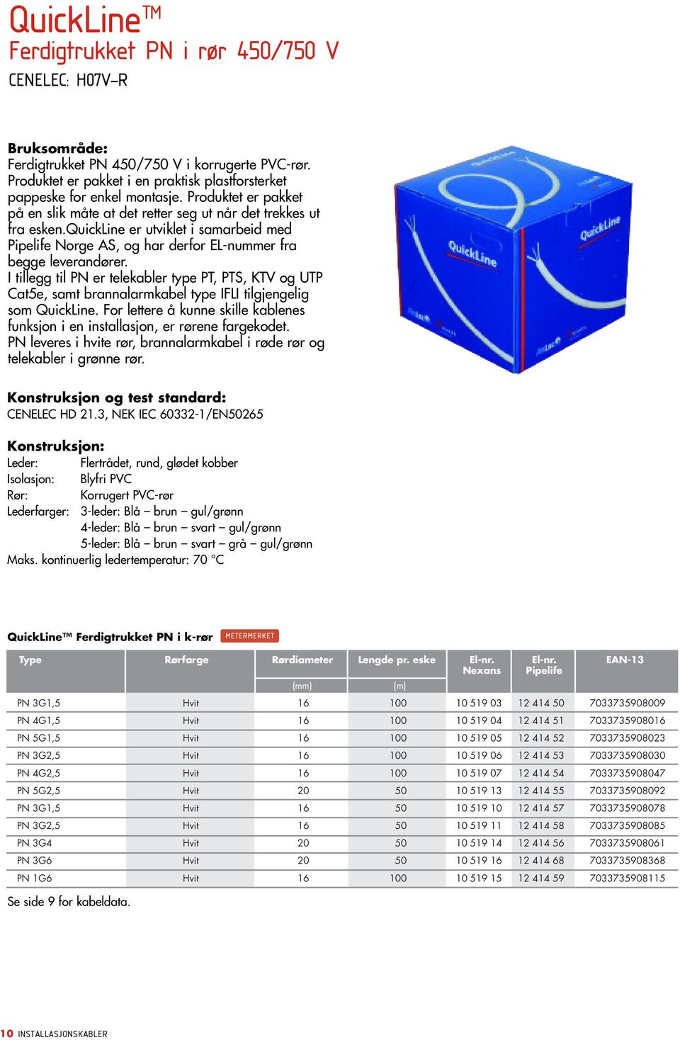 I tillegg til PN er telekabler type PT, PTS, KTV og UTP Cat5e, samt brannalarmkabel type IFLI tilgjengelig som QuickLine.