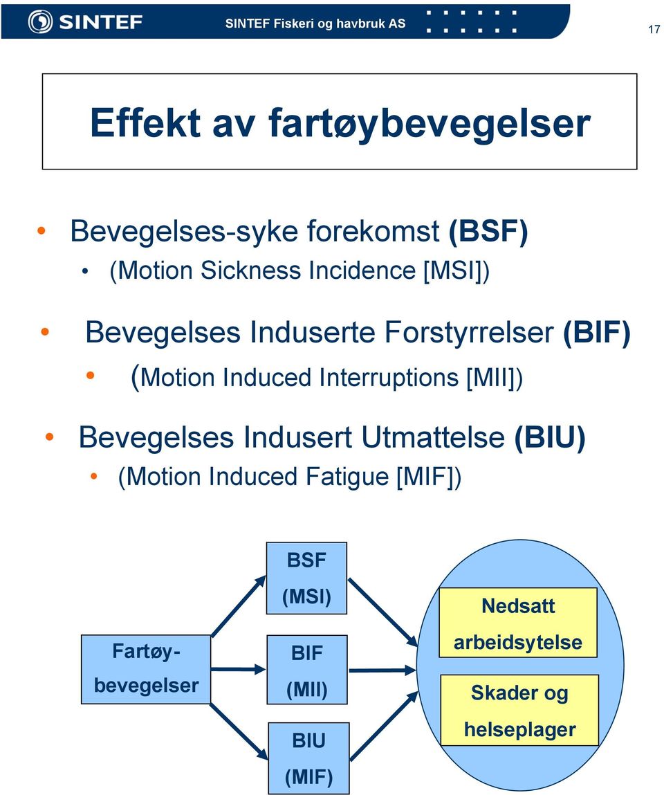 Interruptions [MII]) Bevegelses Indusert Utmattelse (BIU) (Motion Induced Fatigue
