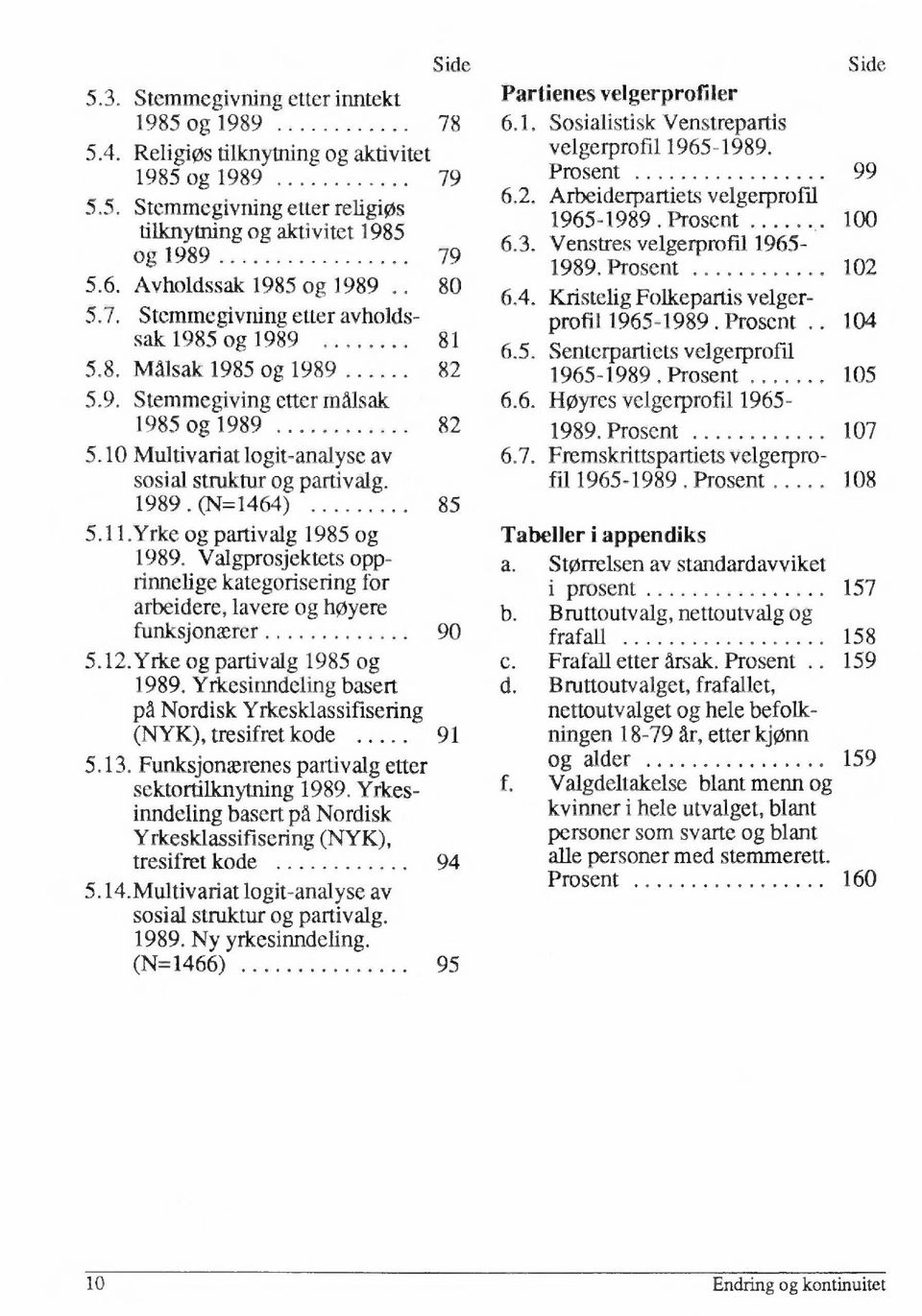 10 Multivariat logit-analyse av sosial struktur og partivalg. 1989. (N=1464) 85 5.11.Yrke og partivalg 1985 og 1989.