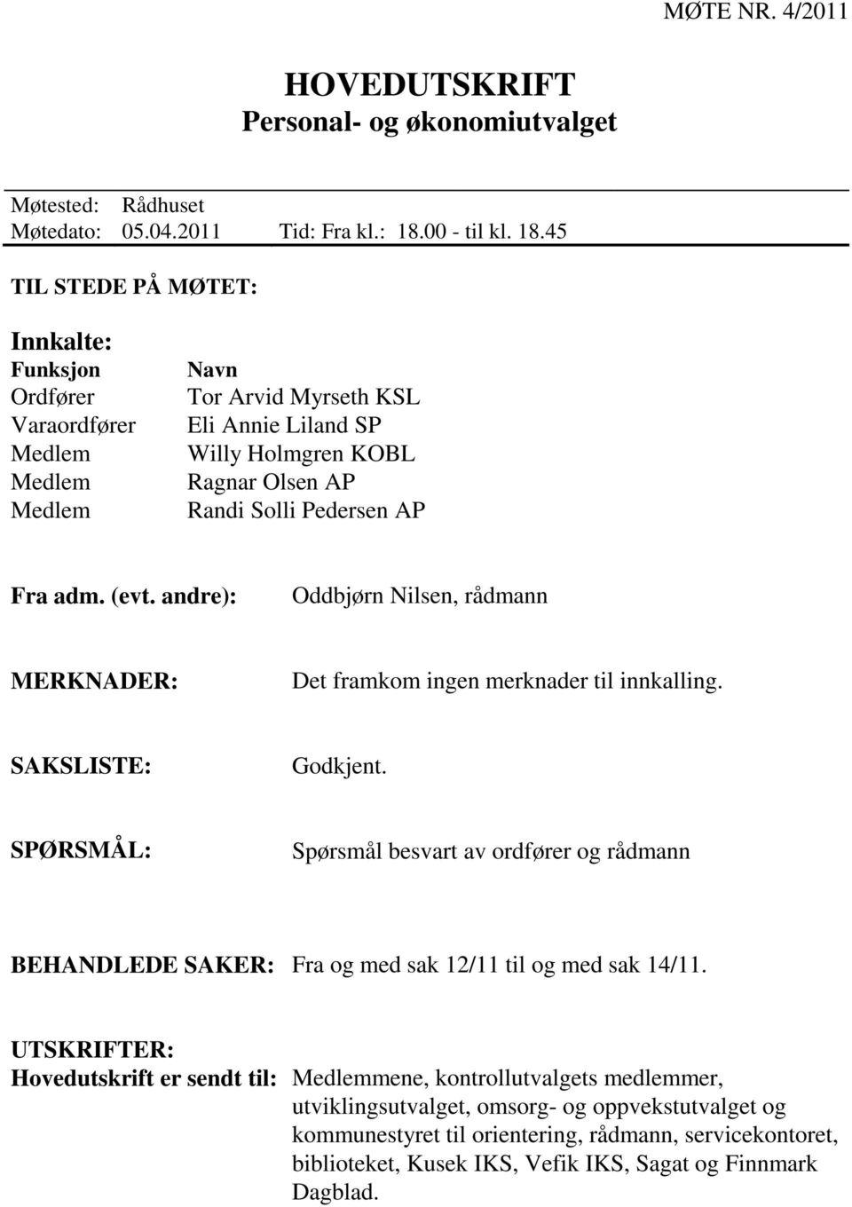 45 TIL STEDE PÅ MØTET: Innkalte: Funksjon Ordfører Varaordfører Medlem Medlem Medlem Navn Tor Arvid Myrseth KSL Eli Annie Liland SP Willy Holmgren KOBL Ragnar Olsen AP Randi Solli Pedersen AP