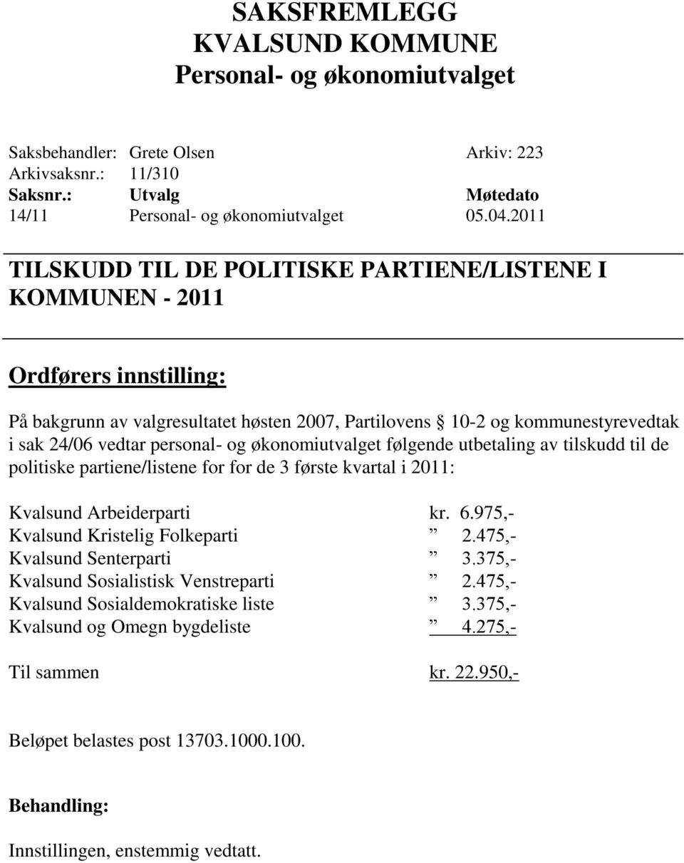 personal- og økonomiutvalget følgende utbetaling av tilskudd til de politiske partiene/listene for for de 3 første kvartal i 2011: Kvalsund Arbeiderparti kr. 6.