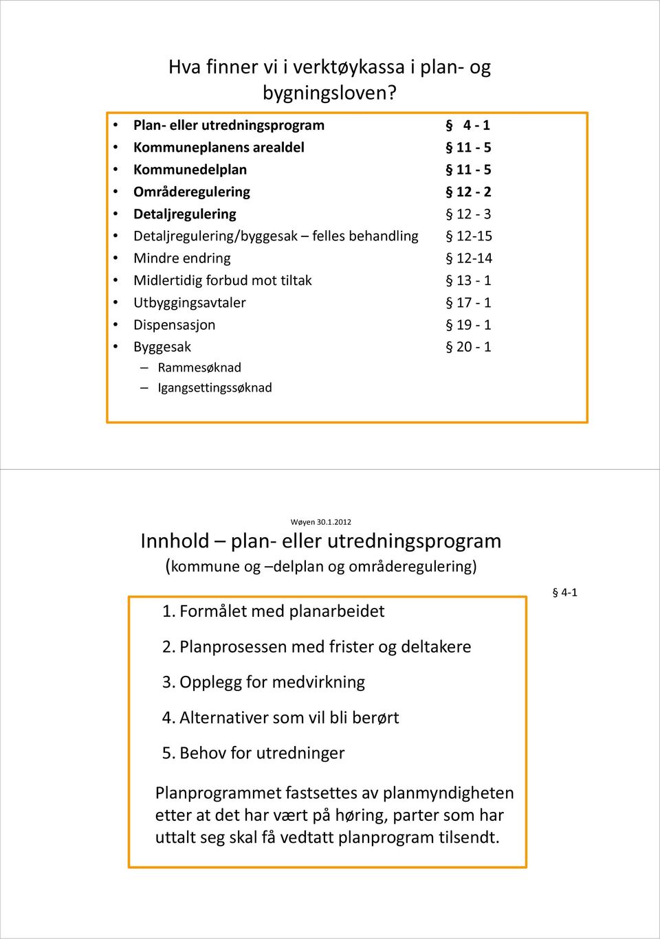 12-14 Midlertidig forbud mot tiltak 13-1 Utbyggingsavtaler 17-1 Dispensasjon 19-1 Byggesak 20-1 Rammesøknad Igangsettingssøknad Wøyen 30.1.2012 Innhold plan- eller utredningsprogram (kommune og delplan og områderegulering) 1.