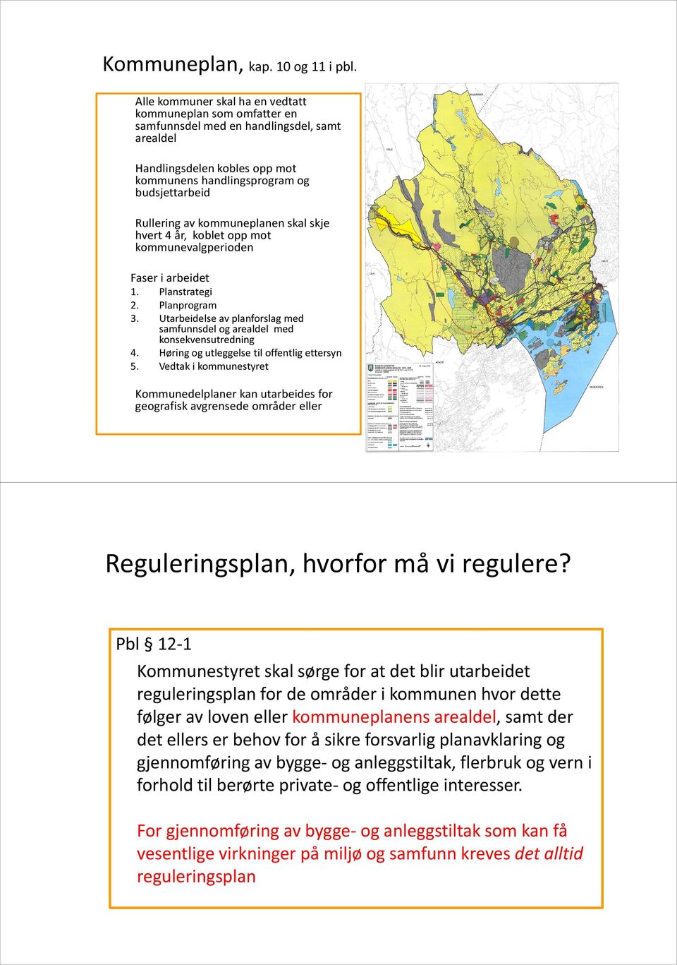 kommuneplanen skal skje hvert 4 år, koblet opp mot kommunevalgperioden Faser i arbeidet 1. Planstrategi 2. Planprogram 3.