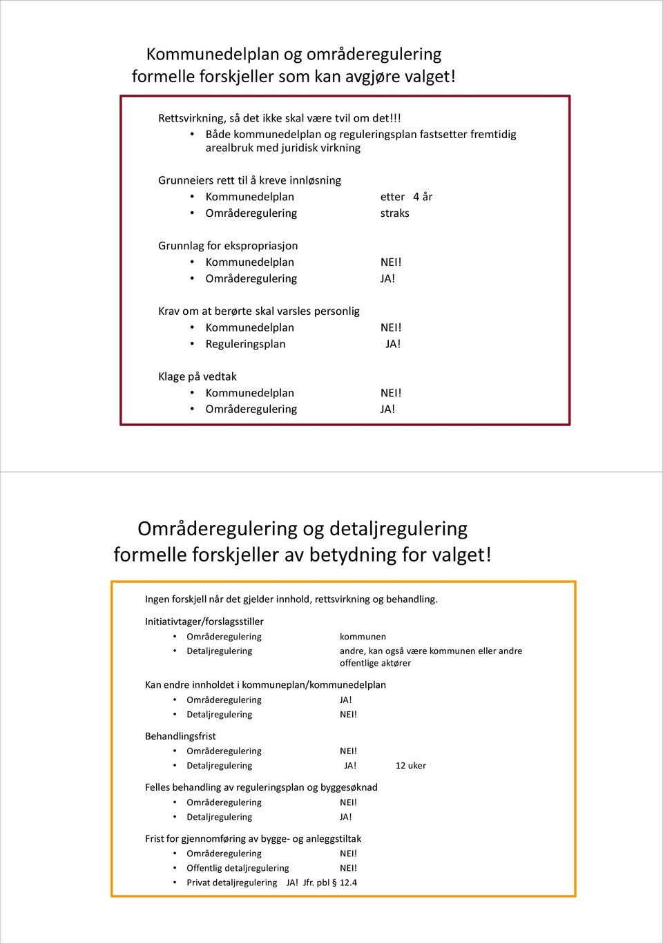 ekspropriasjon Kommunedelplan NEI! Områderegulering JA! Krav om at berørte skal varsles personlig Kommunedelplan NEI! Reguleringsplan JA! Klage på vedtak Kommunedelplan NEI! Områderegulering JA! Områderegulering og detaljregulering formelle forskjeller av betydning for valget!