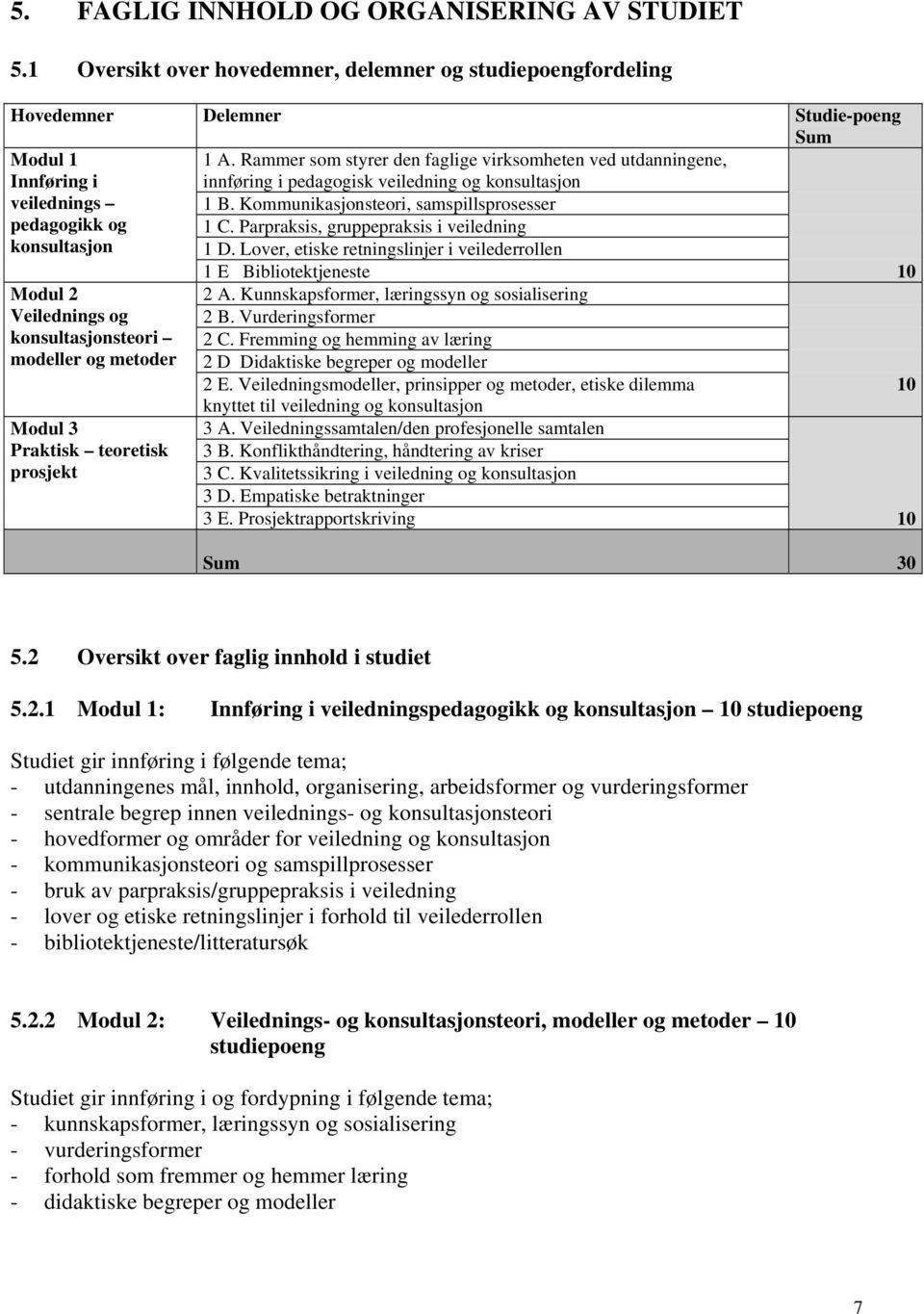 Rammer som styrer den faglige virksomheten ved utdanningene, innføring i pedagogisk veiledning og konsultasjon 1 B. Kommunikasjonsteori, samspillsprosesser 1 C.