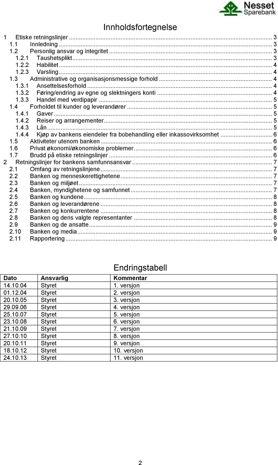 4 Forholdet til kunder og leverandører... 5 1.4.1 Gaver... 5 1.4.2 Reiser og arrangementer... 5 1.4.3 Lån... 5 1.4.4 Kjøp av bankens eiendeler fra bobehandling eller inkassovirksomhet... 6 1.