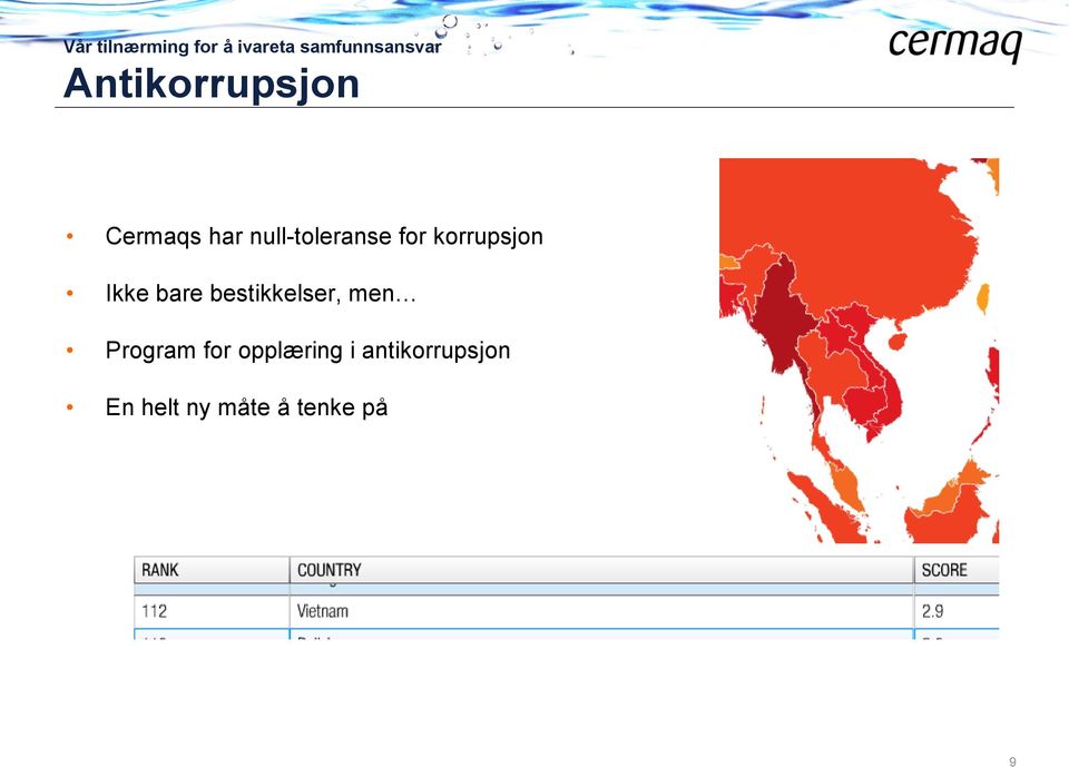 korrupsjon Ikke bare bestikkelser, men Program