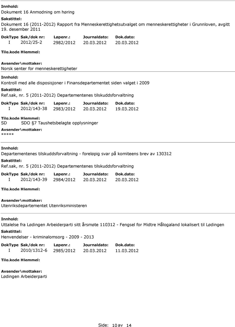 5 (2011-2012) Departementenes tilskuddsforvaltning 2012/143-38 2983/2012 Tilg.