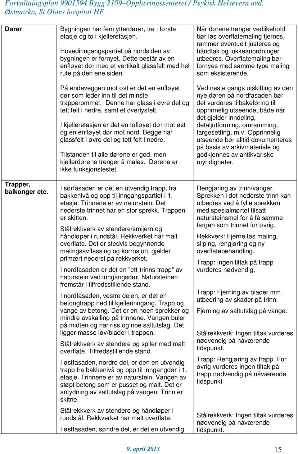 Denne har glass i øvre del og tett felt i nedre, samt et overlysfelt. I kjelleretasjen er det en tofløyet dør mot øst og en enfløyet dør mot nord. Begge har glassfelt i øvre del og tett felt i nedre.