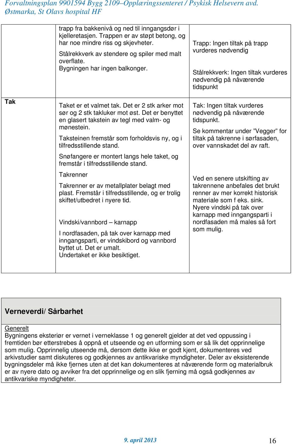 Taksteinen fremstår som forholdsvis ny, og i tilfredsstillende stand. Snøfangere er montert langs hele taket, og fremstår i tilfredsstillende stand.