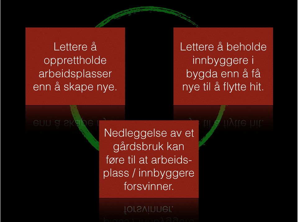 nye til å flytte hit.