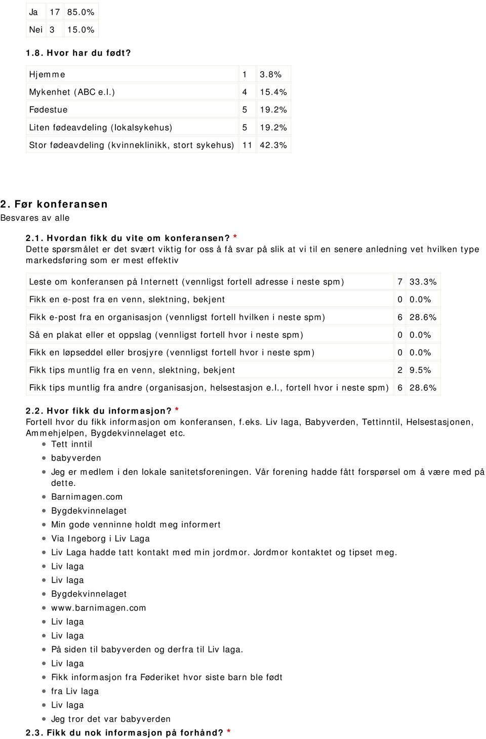 * Dette spørsmålet er det svært viktig for oss å få svar på slik at vi til en senere anledning vet hvilken type markedsføring som er mest effektiv Leste om konferansen på Internett (vennligst fortell