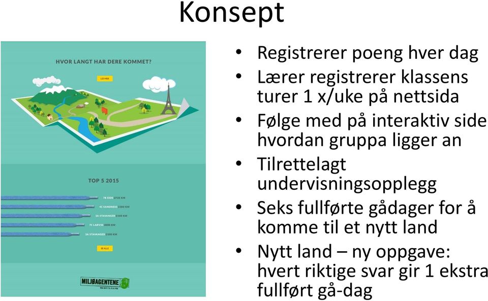 Tilrettelagt undervisningsopplegg Seks fullførte gådager for å komme til