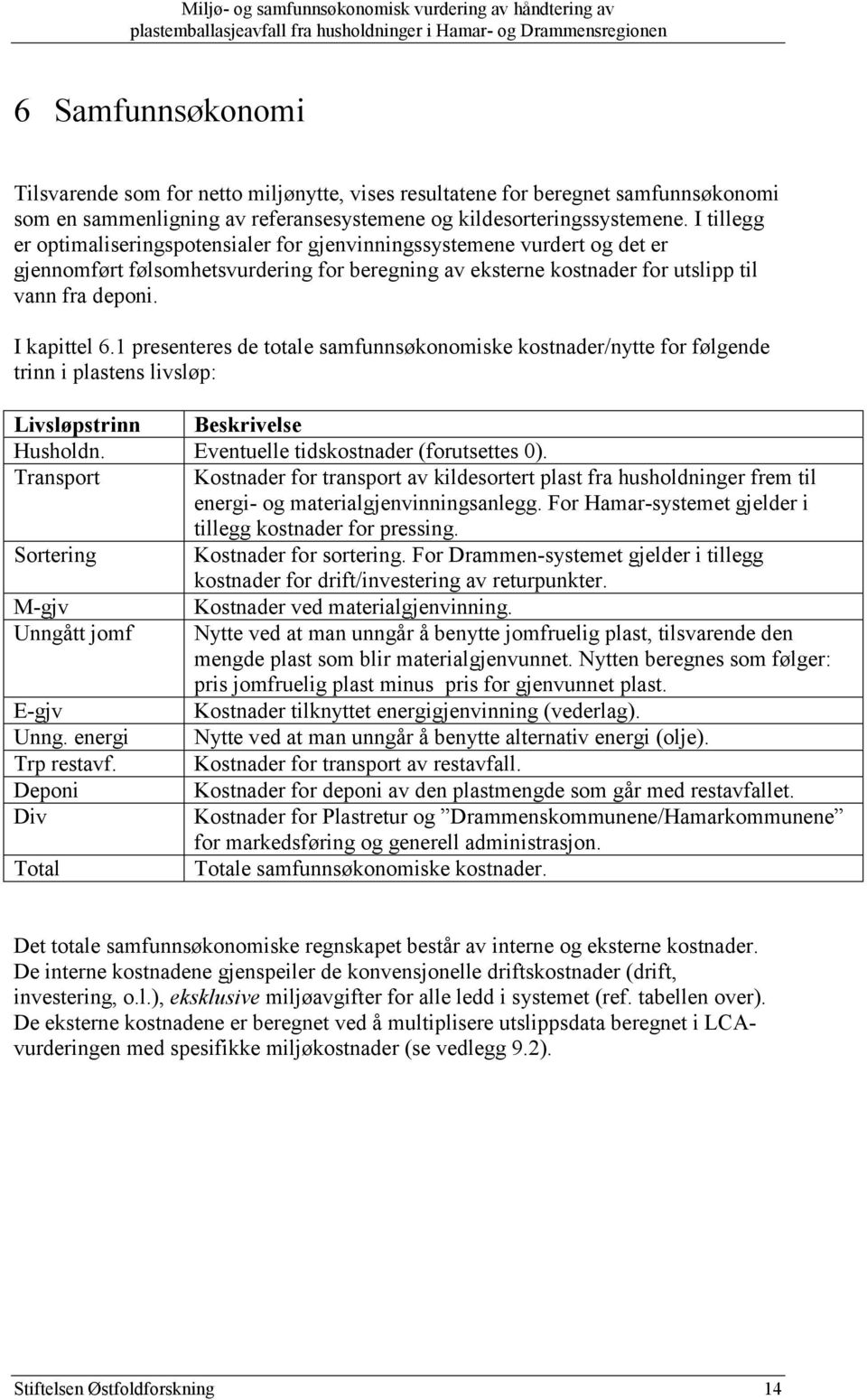 1 presenteres de totale samfunnsøkonomiske kostnader/nytte for følgende trinn i plastens livsløp: Livsløpstrinn Beskrivelse Husholdn. Eventuelle tidskostnader (forutsettes 0).