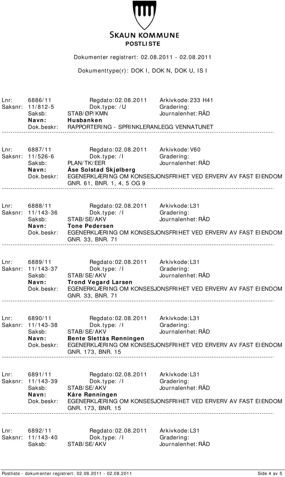type: /I Gradering: Saksb: PLAN/TK/EER Journalenhet:RÅD Åse Solstad Skjølberg GNR. 61, BNR. 1, 4, 5 OG 9 Lnr: 6888/11 Regdato:02.08.2011 Arkivkode:L31 Saksnr: 11/143-36 Dok.