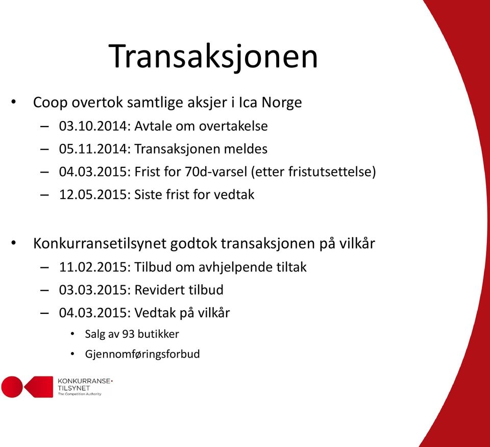 2015: Siste frist for vedtak Konkurransetilsynet godtok transaksjonen på vilkår 11.02.
