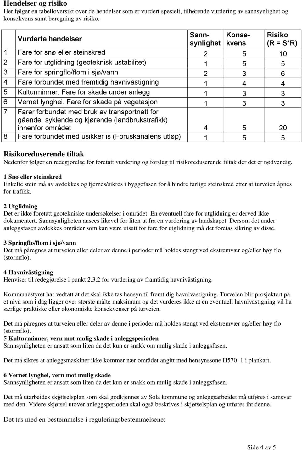 Fare forbundet med fremtidig havnivåstigning 1 4 4 5 Kulturminner. Fare for skade under anlegg 1 3 3 6 Vernet lynghei.