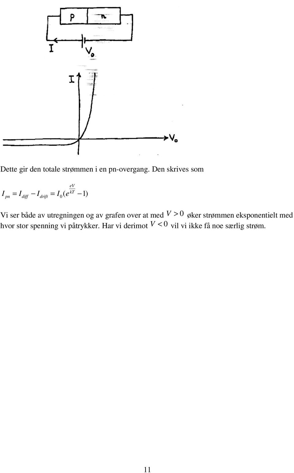 utregningen og av grafen over at med V > øker strømmen eksponentielt