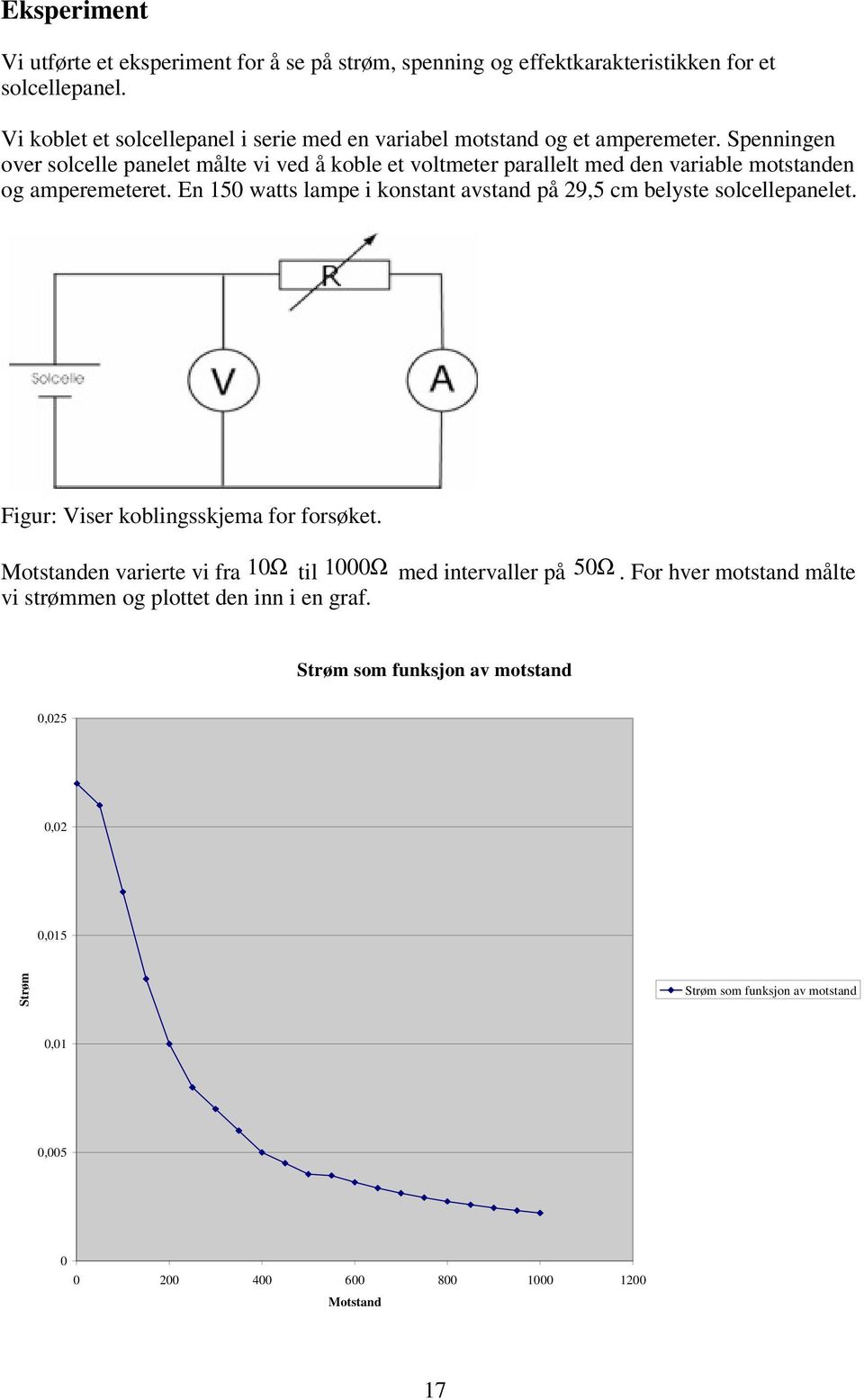 Spenningen over solcelle panelet målte vi ved å koble et voltmeter parallelt med den variable motstanden og amperemeteret.