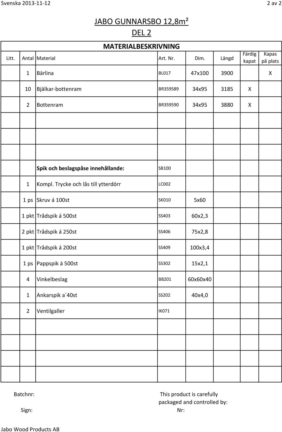 innehållande: SB100 1 Kompl.