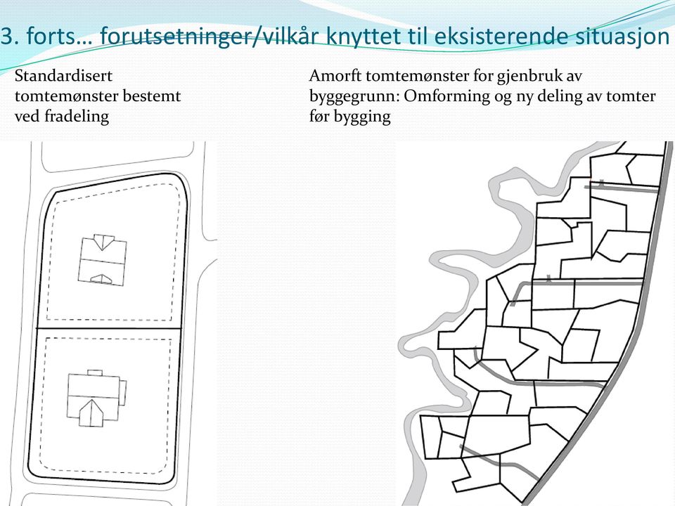 bestemt ved fradeling Amorft tomtemønster for