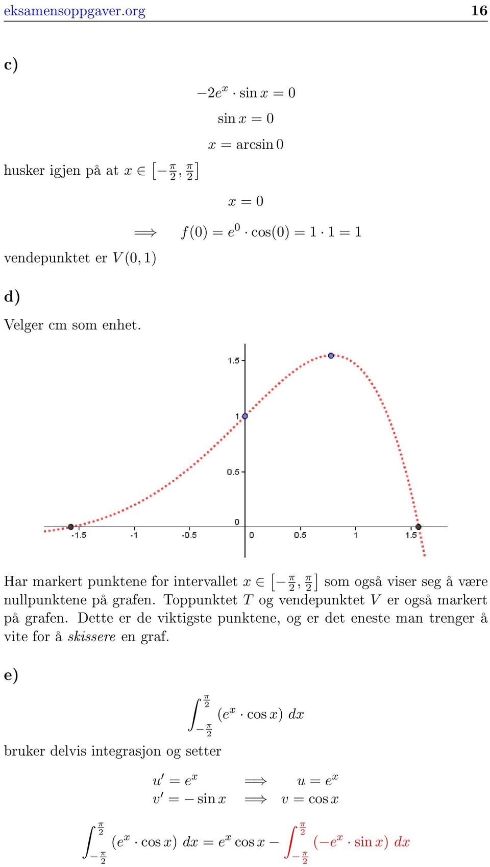 Velger cm som enhet. Har markert punktene for intervallet x [ π, π ] som også viser seg å være nullpunktene på grafen.