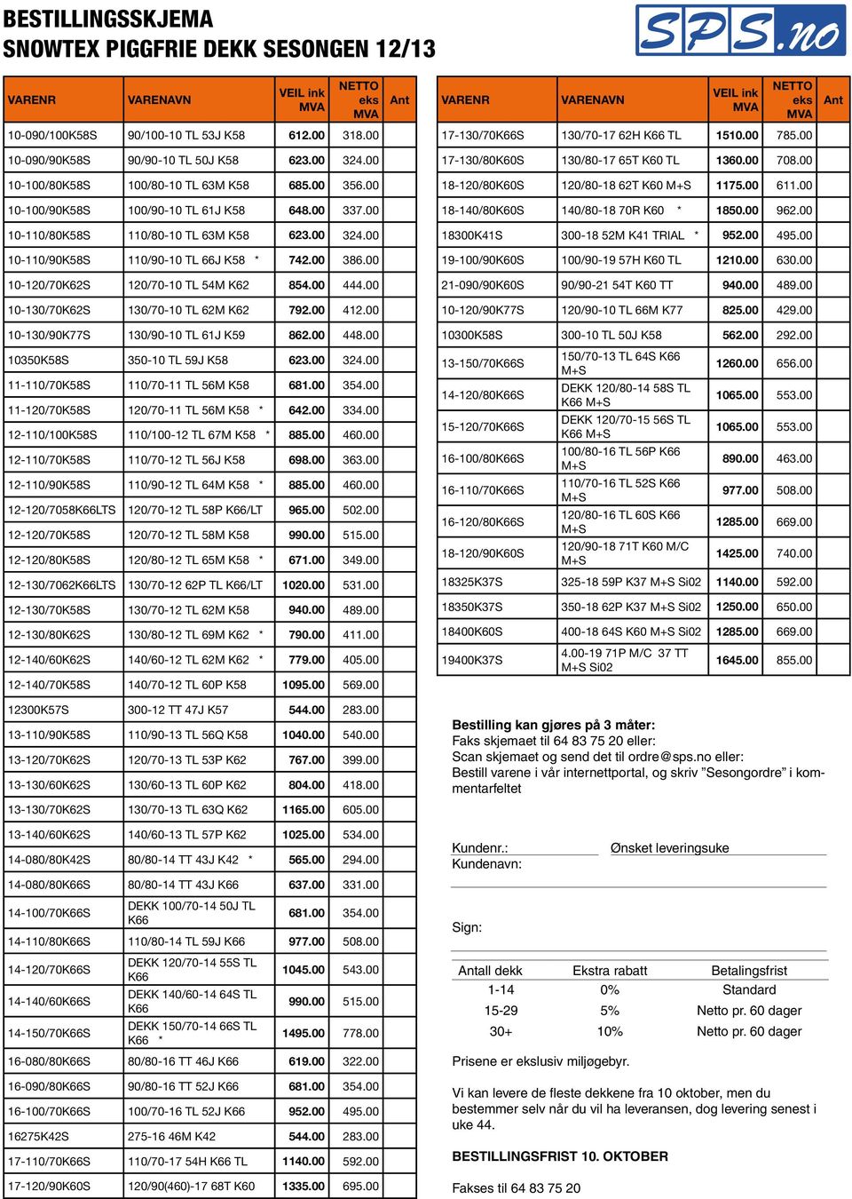 00 10-100/90K58S 100/90-10 TL 61J K58 648.00 337.00 18-140/80K60S 140/80-18 70R K60 * 1850.00 962.00 10-110/80K58S 110/80-10 TL 63M K58 623.00 324.00 18300K41S 300-18 52M K41 TRIAL * 952.00 495.