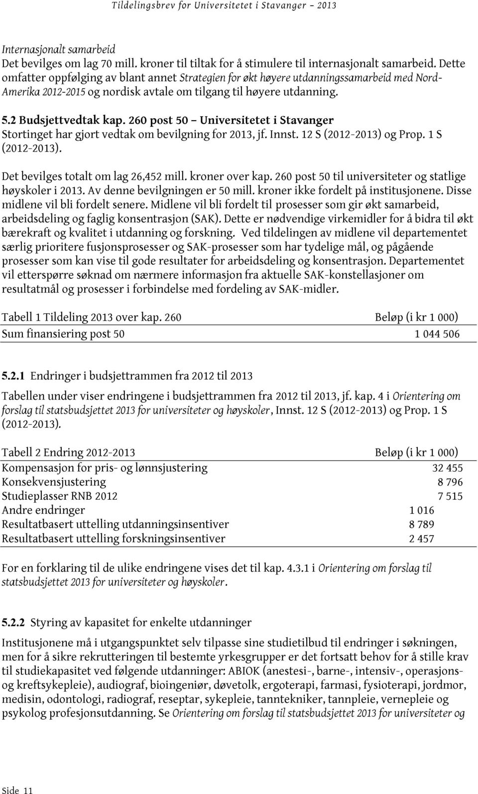 260 post 50 Universitetet i Stavanger Stortinget har gjort vedtak om bevilgning for 2013, jf. Innst. 12 S (2012-2013) og Prop. 1 S (2012-2013). Det bevilges totalt om lag 26,452 mill. kroner over kap.
