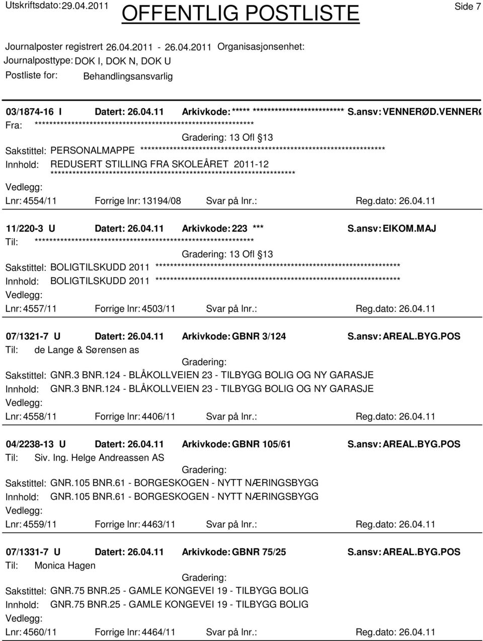 ansv: EIKOM.MAJ Til: ************************************************************ 13 Ofl 13 Sakstittel: BOLIGTILSKUDD 2011 Innhold: BOLIGTILSKUDD 2011 Lnr: 4557/11 Forrige lnr: 4503/11 Svar på lnr.