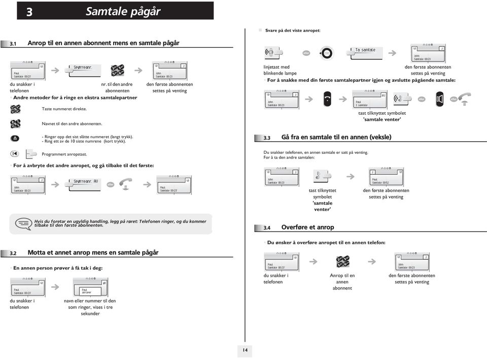 - Ringer opp det sist slåtte nummeret (langt trykk). - Ring ett av de 10 siste numrene (kort trykk). Programmert anropstast.