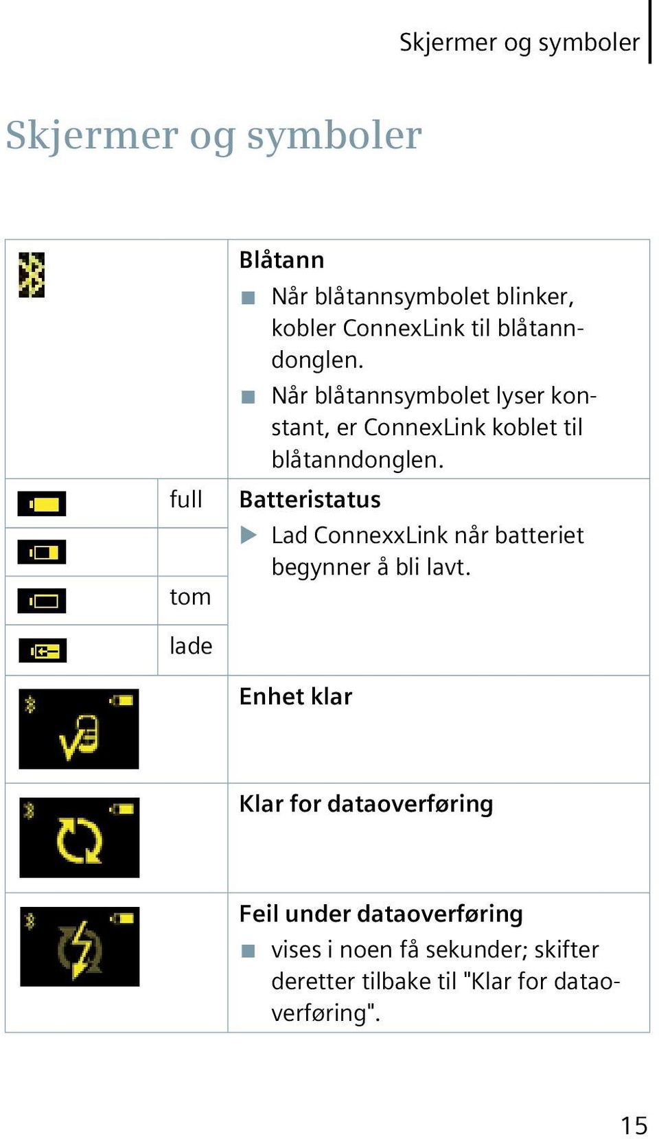 Når blåtannsymbolet lyser konstant, er ConnexLink koblet til blåtanndonglen.