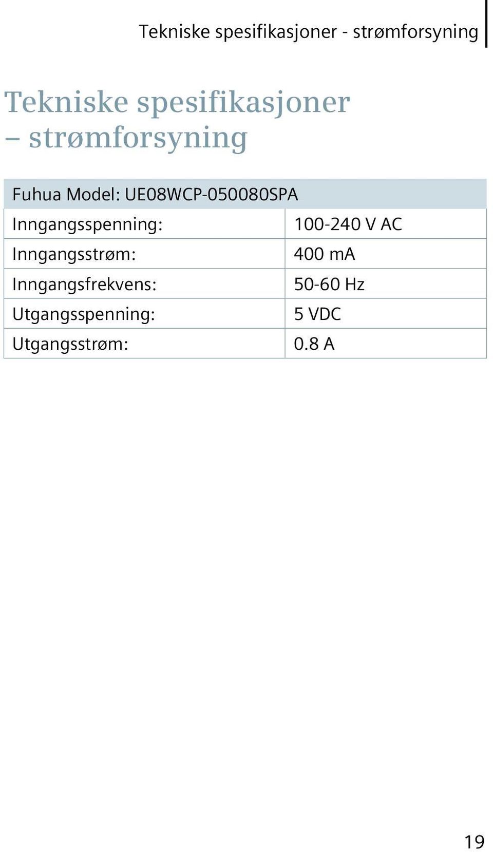 UE08WCP-050080SPA Inngangsspenning: 100-240 V AC