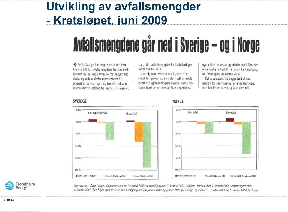 - Kretsløpet,