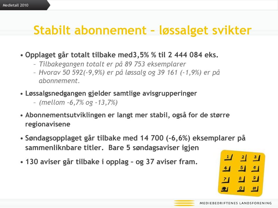 Løssalgsnedgangen gjelder samtlige avisgrupperinger (mellom -6,7% og -13,7%) Abonnementsutviklingen er langt mer stabil, også for