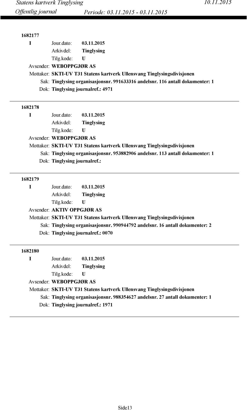 113 antall dokumenter: 1 Dok: journalref.: 1682179 Avsender: AKTIV OPPGJØR AS Mottaker: SKTI-V T31 Statens kartverk llensvang sdivisjonen organisasjonsnr. 990944792 andelsnr.