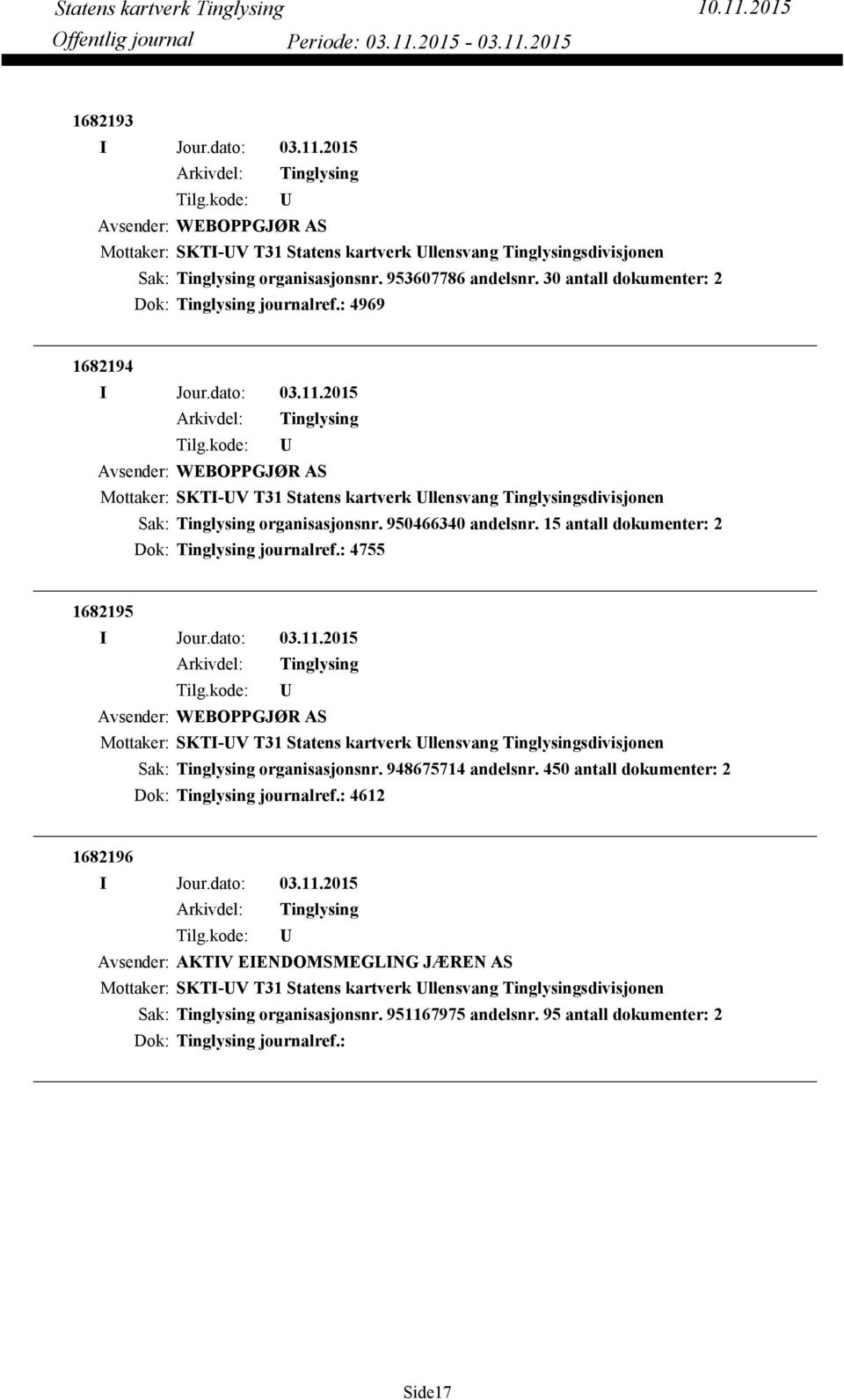 15 antall dokumenter: 2 Dok: journalref.: 4755 1682195 Avsender: WEBOPPGJØR AS Mottaker: SKTI-V T31 Statens kartverk llensvang sdivisjonen organisasjonsnr. 948675714 andelsnr.