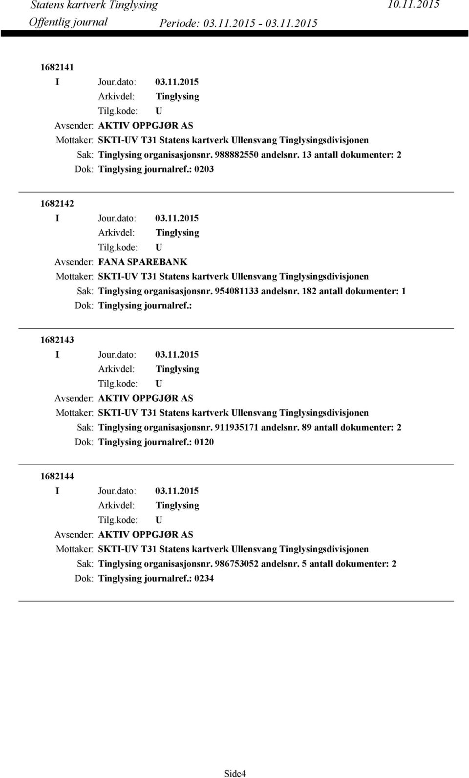 182 antall dokumenter: 1 Dok: journalref.: 1682143 Avsender: AKTIV OPPGJØR AS Mottaker: SKTI-V T31 Statens kartverk llensvang sdivisjonen organisasjonsnr. 911935171 andelsnr.